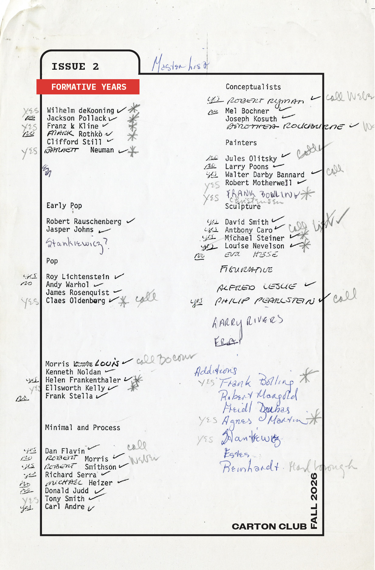 typewritten artists names with annotations